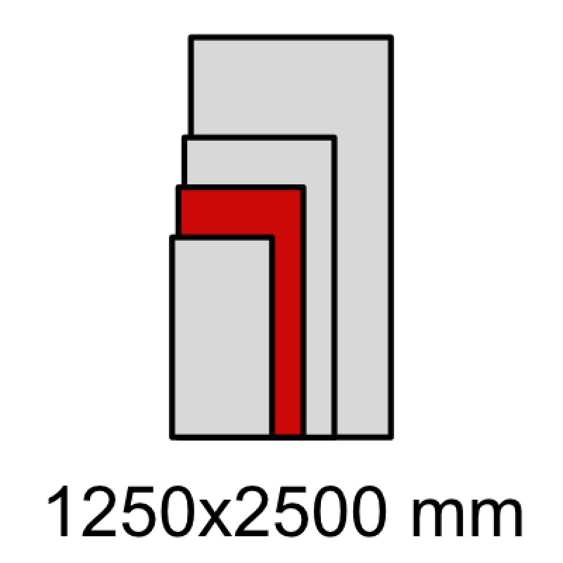 5er SET Musterblech Mittelformat 2500x1250 mm allseitig